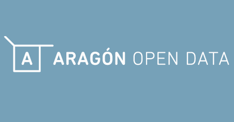 Iconografia Aragón OpenData